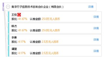 南京竹子信息技术咨询合伙企业（有限合伙）——专业信息技术咨询服务提供商